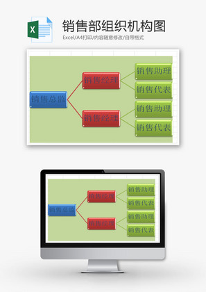 销售部组织机构图EXCEL模板