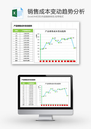 销售成本变动趋势分析EXCEL模板