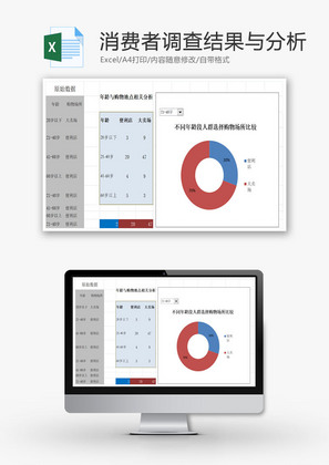 购买行为调查结果与分析EXCEL模板