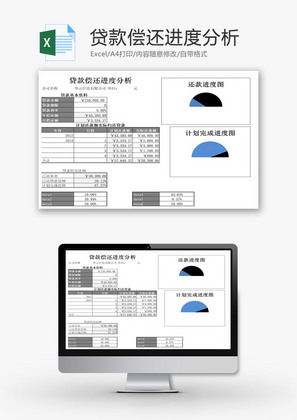 贷款偿还进度分析EXCEL模板