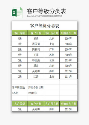 客户等级分类表EXCEL模板