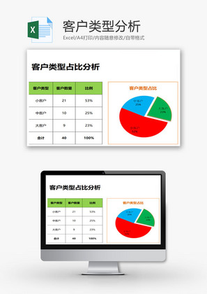 客户类型分析EXCEL模板