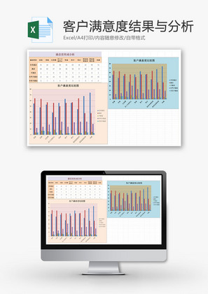 客户满意度调查结果与分析EXCEL模板