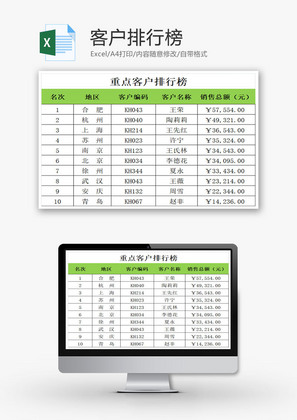 客户排行榜EXCEL模板