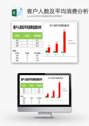 客户人数及平均消费金额分析EXCEL模板