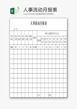 人事流动月报表EXCEL模板