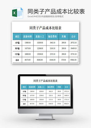 同类子产品成本比较表EXCEL模板