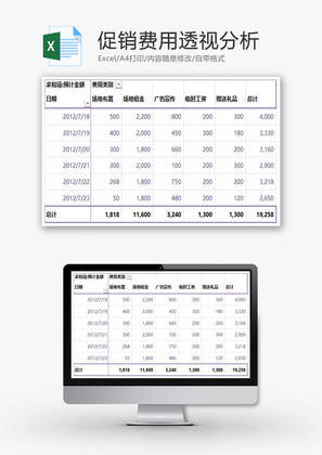 促销费用透视分析EXCEL模板