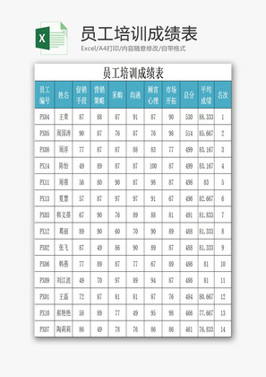 员工培训成绩表EXCEL模板