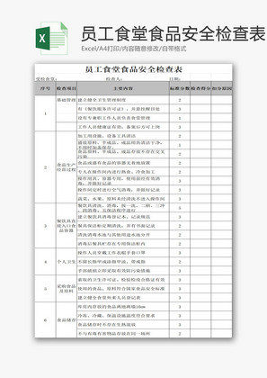 员工食堂食品安全检查表EXCEL模板