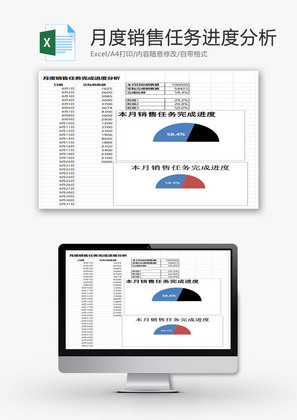 月度销售任务完成进度分析EXCEL模板