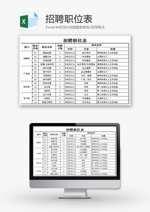 招聘职位表EXCEL模板