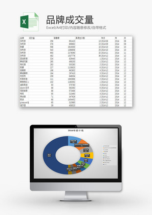 日常办公品牌成交量登记Excel模板