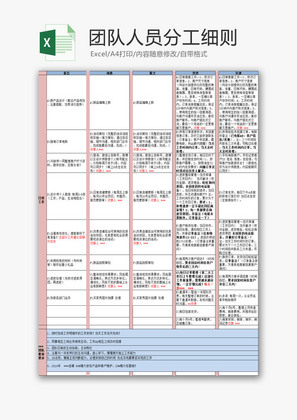 行政管理团队人员分工细则Excel模板