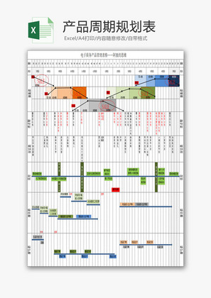 日常办公产品周期规划表Excel模板