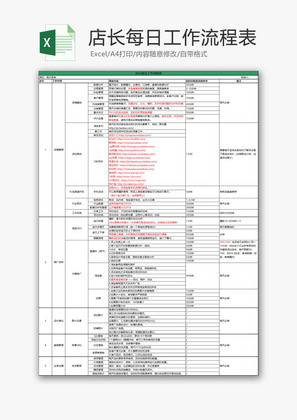 日常办公店长每日工作流程表Excel模板