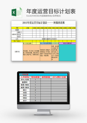 日常办公年度运营目标计划表Excel模板