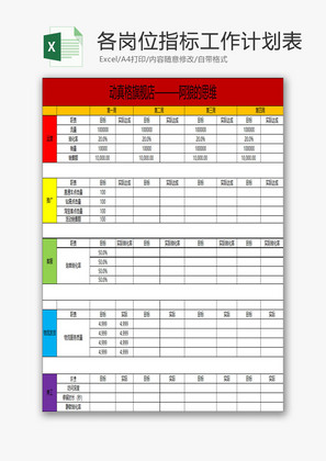 行政管理各岗位指标工作计划Excel模板