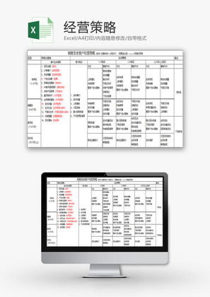 日常办公经营策略Excel模板