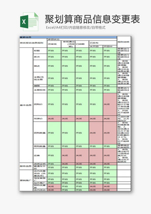 日常办公商品全程信息节点表Excel模板