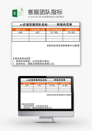 日常办公客服团队指标Excel模板