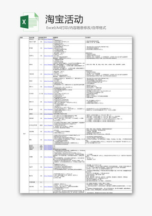 日常办公淘宝活动计划Excel模板