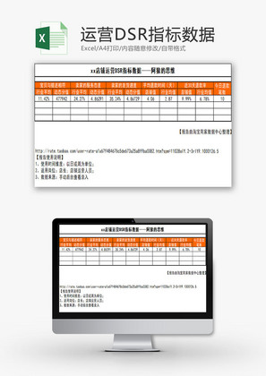 日常办公运营DSR指标数据Excel模板