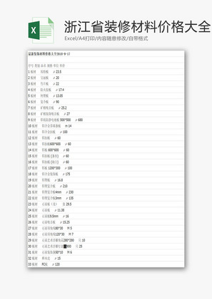 浙江省装修材料价格大全EXCEL模板