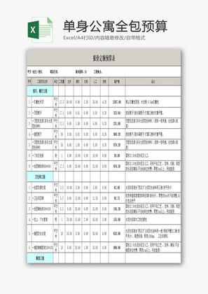 25平米单身公寓全包预算EXCEL模板