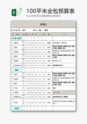 100平米全包预算表EXCEL模板