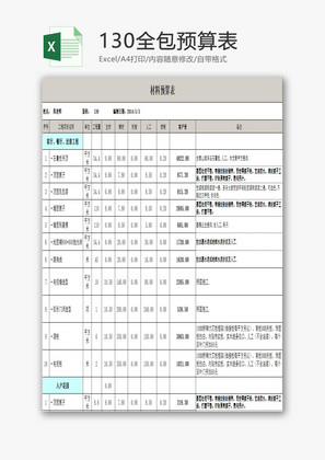 130全包预算表EXCEL模板