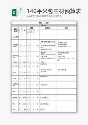 140平米包主材预算表EXCEL模板