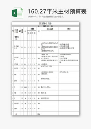 160平米包主材预算表EXCEL模板