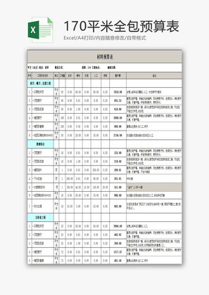 170平米全包预算表EXCEL模板