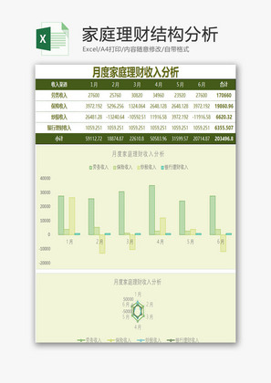 家庭理财结构分析Excel模板表格