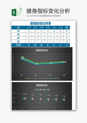 健身指标变化分析Excel模板