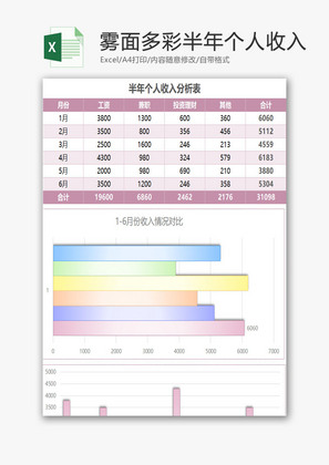 雾面多彩半年个人收入分析表excel模板