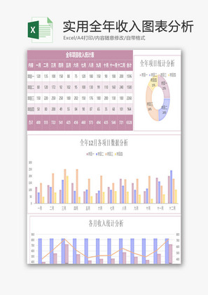 实用全年收入图表分析excel模板