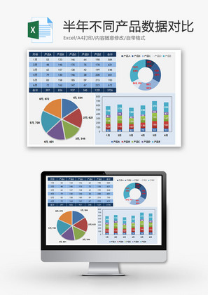 半年不同产品数据对比EXCEL模板
