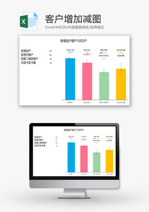 客户增加减图EXCEL模板