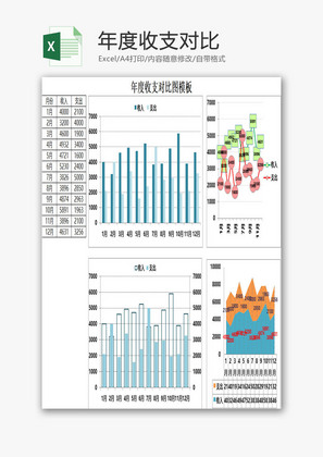 年度收支对比EXCEL模板