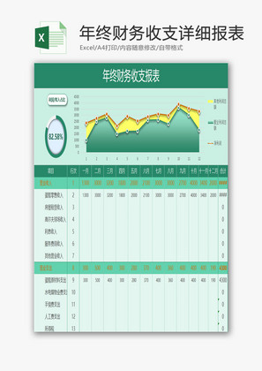 年终财务收支详细报表EXCEL模板