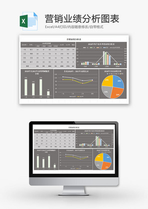 营销业绩分析图表EXCEL模板