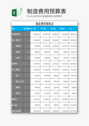 制造费用预算表EXCEL模板