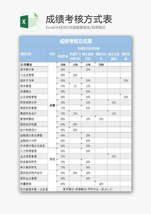 成绩考核方式表EXCEL模板