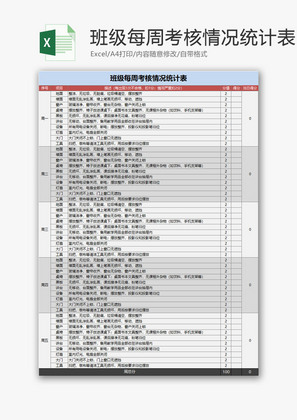 班级每周考核情况统计表EXCEL模板