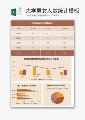 大学专业男女人数统计Excel表格模板