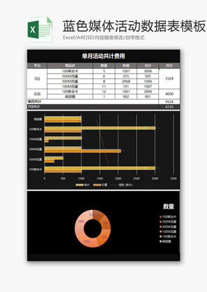 蓝色媒体活动数据成本excel表模板