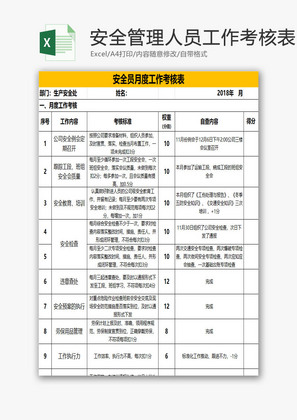 安全管理人员工作考核表EXCEL模板