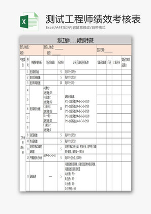 测试工程师绩效考核表EXCEL模板